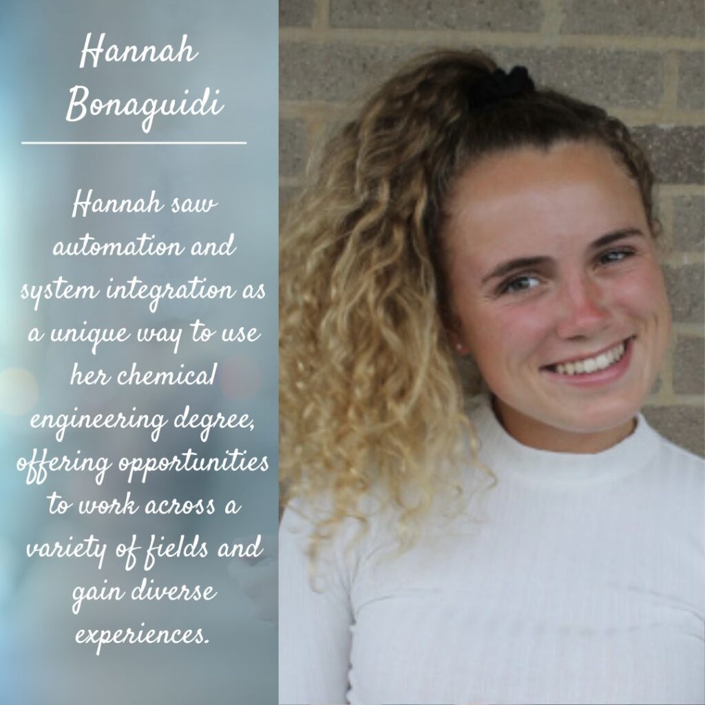 Hannah Bonaguidi, 27,
Project Manager with
Catalyx, Warminster Heights, Pennsylvania