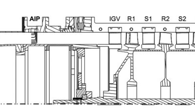 For a standard turbine fan such as the diagram shows here, a typical simulation would only include sections S1, R2 and S2. New research from the GUIde 6 Consortium is now showing that including R3 is important to the accuracy of the simulations. Courtesy: Shreyas Hegde/Duke University