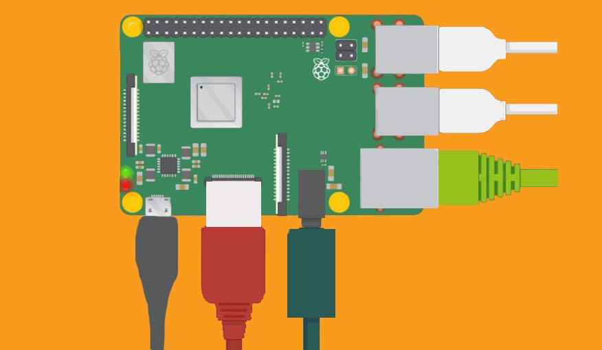 The Raspberry Pi allows for simple connectivity for communication and data collection and can serve as a useful and inexpensive alternative in the manufacturing space. Courtesy: Avanceon