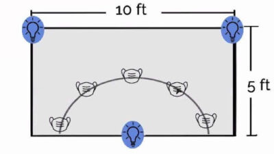 Courtesy: Rice University