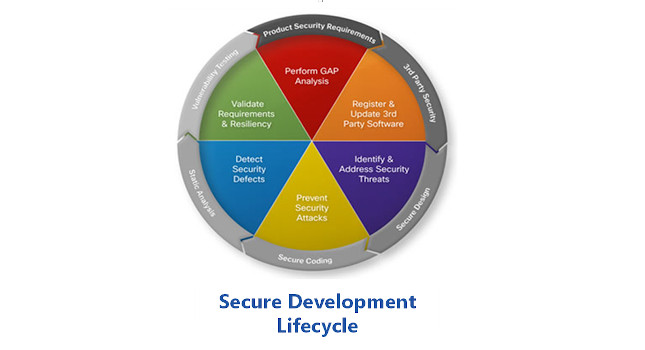 Courtesy: ARC Advisory Group