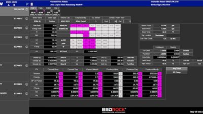 Courtesy: Bedrock Automation, New Products for Engineers Database