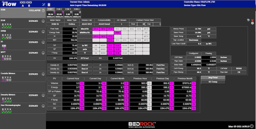 Courtesy: Bedrock Automation, New Products for Engineers Database