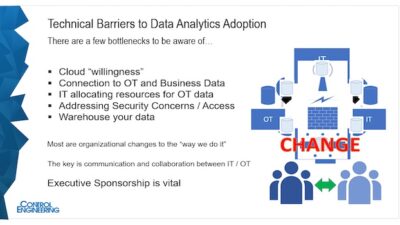 Cloud willingness, connecting operational technology data with business data and addressing cybersecurity concerns can be three technical considerations on the way to more effective industrial data analysis, according to Matt Ruth, president of Avanceon, in an April 21, 2022, webcast, “Just enough industrial data analysis?” and this partial transcript. Courtesy: CFE Media