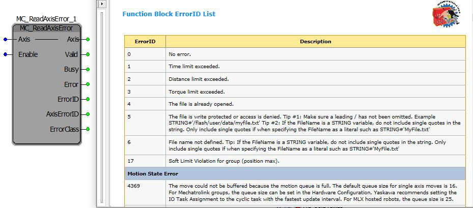 Figure 2: PLCopen FB MC_ReadAxisError may be used to determine motion control axis errors with ErrorID values providing further description and resolutions. Courtesy: Yaskawa