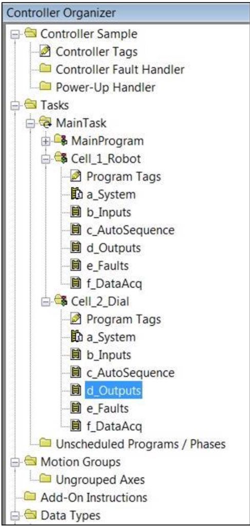 Figure 1: Example of a programmable logic controller (PLC) program organization. Courtesy: Automation LLC