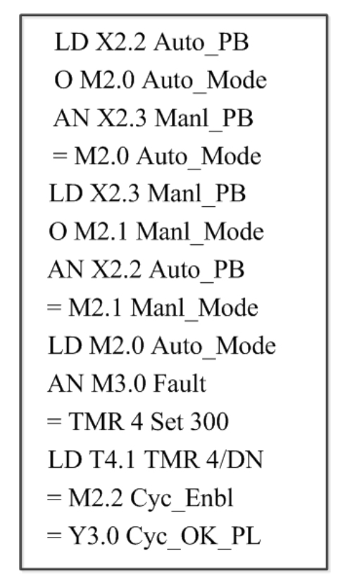 Figure 4: Example of an instruction list (IL) PLC programming. Courtesy: Automation LLC