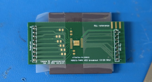 Courtesy: Cornell University