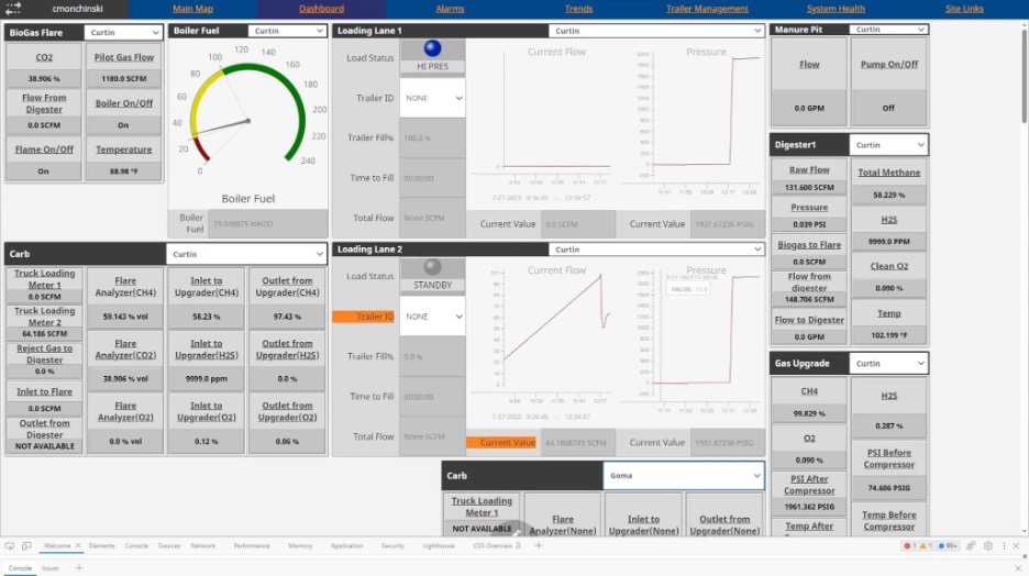Figure 4: The overview display should maintain situational awareness so the operator understand the plant's condition and its actual condition. Courtesy: Inductive Automation