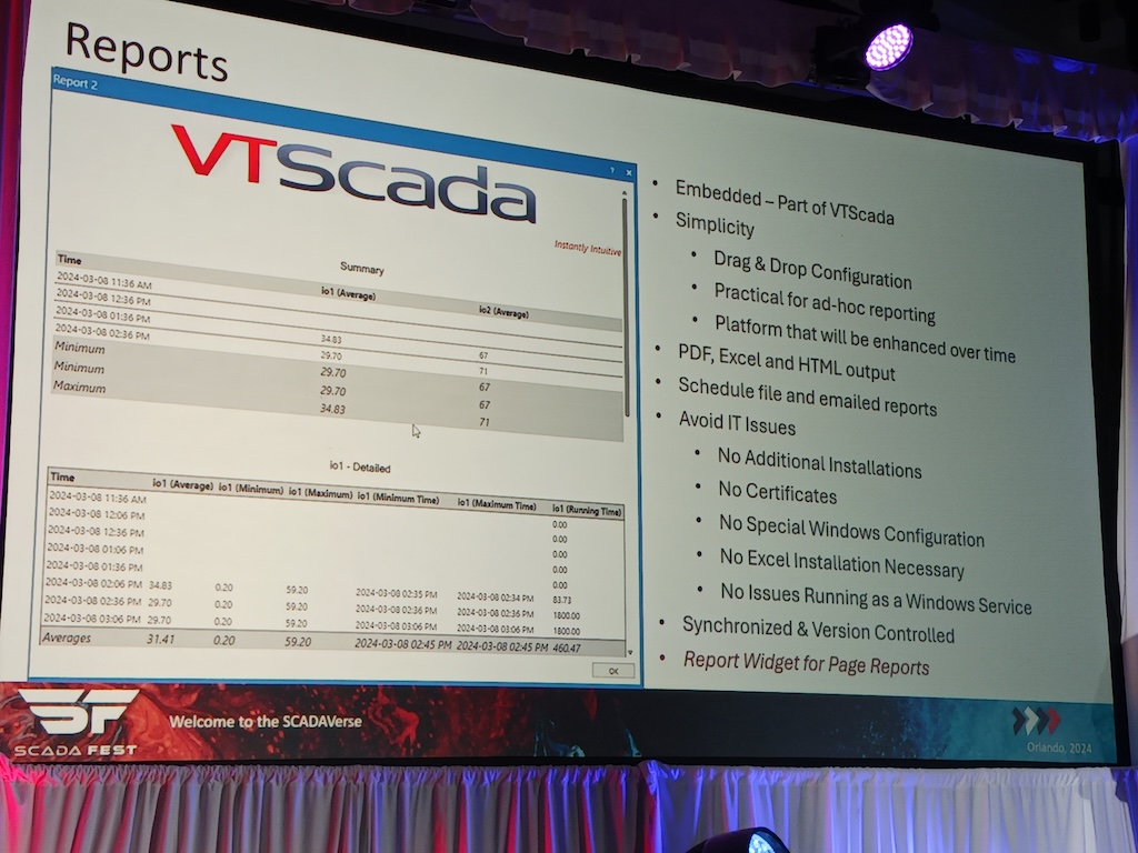 Figure 8: VTScada Report Studio benefits are available in VTScada version 12.1.39, said Glenn Wadden, president, VTScada by Trihedral, a Delta Group company, at the 2024 ScadaFest in March in Orlando. 