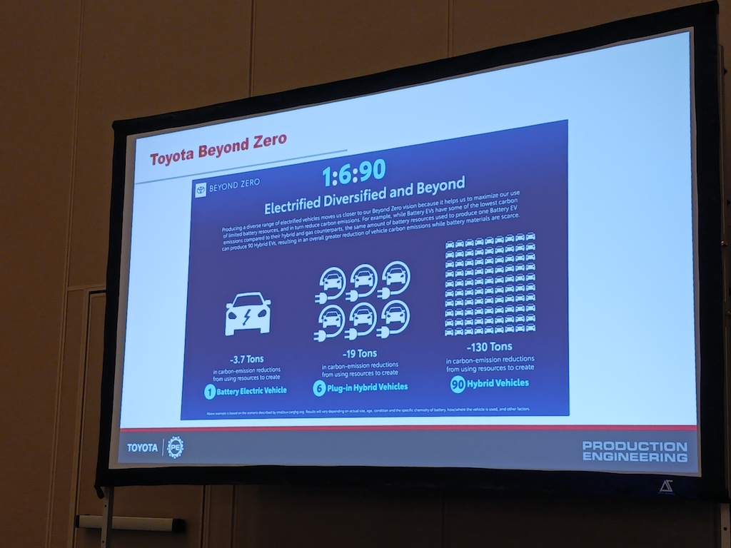 Figure 2: When electric vehicle battery resources are constrained, hybrid EVs provide the most environmental benefits, plug-in hybrid EVs next and plug-in EVs last, using a “Toyota Beyond Zero” calculation, said Jesse Daniels, engineering manager-maintenance and spare parts new model, Toyota Motor North America, at the 2024 ScadaFest, by Trihedral, a Delta Group company. 