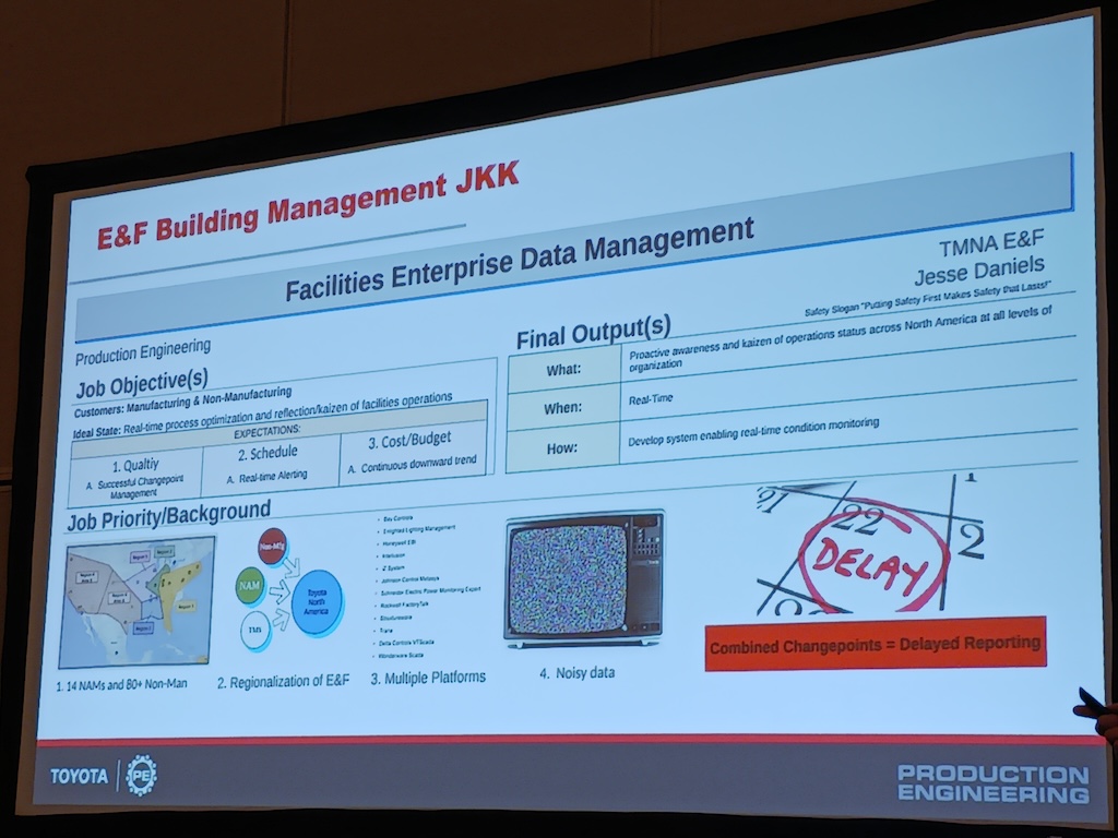 Figure 5: More effective data management requires developing a system that enables real-time condition monitoring. Using multiple systems can add data noise and delay reporting, said Jesse Daniels, engineering manager-maintenance and spare parts new model, Toyota Motor North America, at the 2024 ScadaFest, by Trihedral, a Delta Group company. 