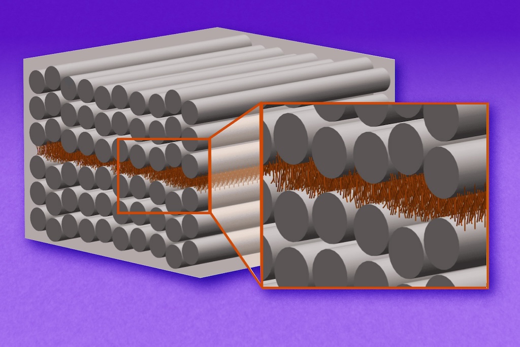 This schematic shows an engineered material with composite layers. Layers of carbon fibers (the long silver tubes) have microscopic forests of carbon nanotubes between them (the array of tiny brown objects). These tiny, densely packed fibers grip and hold the layers together, like ultrastrong Velcro, preventing the layers from peeling or shearing apart. 