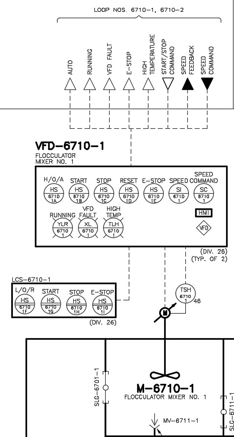 Figure 6. Portion of a modern P&ID. Courtesy: CDM Smith.