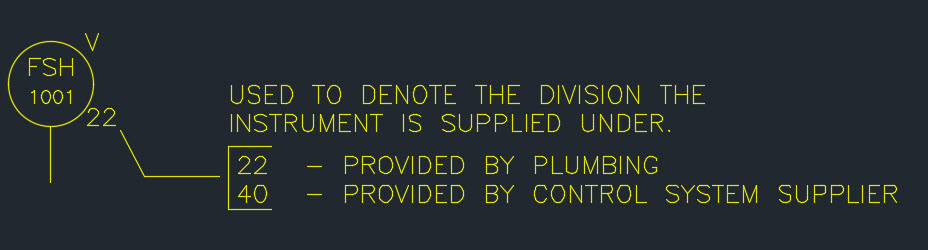 Figure 8. Instrument supplier designations example. Courtesy: CDM Smith.