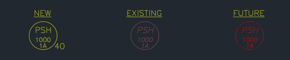 Figure 9. Differentiating between current, existing and future work. Courtesy: CDM Smith.