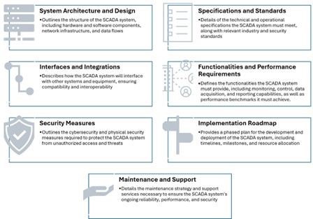 Table 2 Traditional outcomes of a SCADA master plan. Courtesy: CDM Smith.