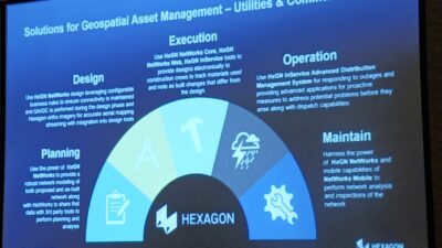 Geospacial asset management application opportunities for utilities and communications applications include planning, design, execution, operation and maintenance, as explained at the 2025 ARC Industry Leadership Forum by ARC Advisory Group. Courtesy: Mark T. Hoske, Control Engineering