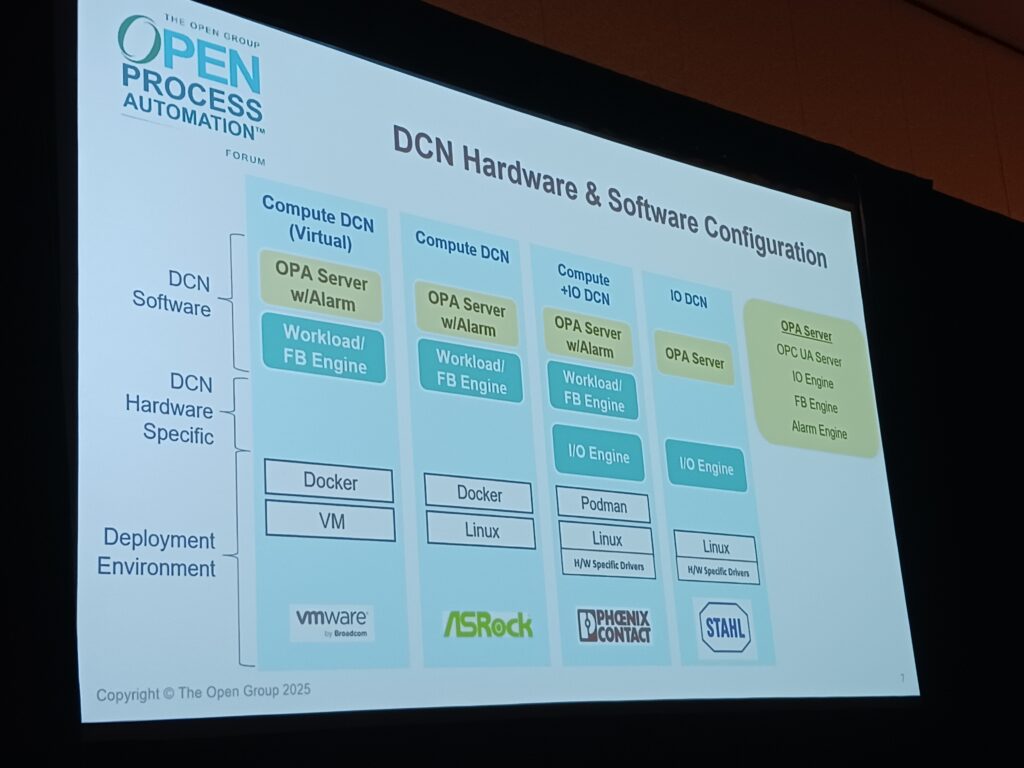Figure 12: Connectivity provides glue between distributed control nodes (DCN) and the advanced computing platform. Among 100 Open Process Automation Forum (OPAF) members are most major automation hardware and software suppliers, most major process automation system suppliers, many large end users and system integrators, explained at the 2025 ARC Industry Leadership Forum by ARC Advisory Group. Courtesy: Mark T. Hoske, Control Engineering
