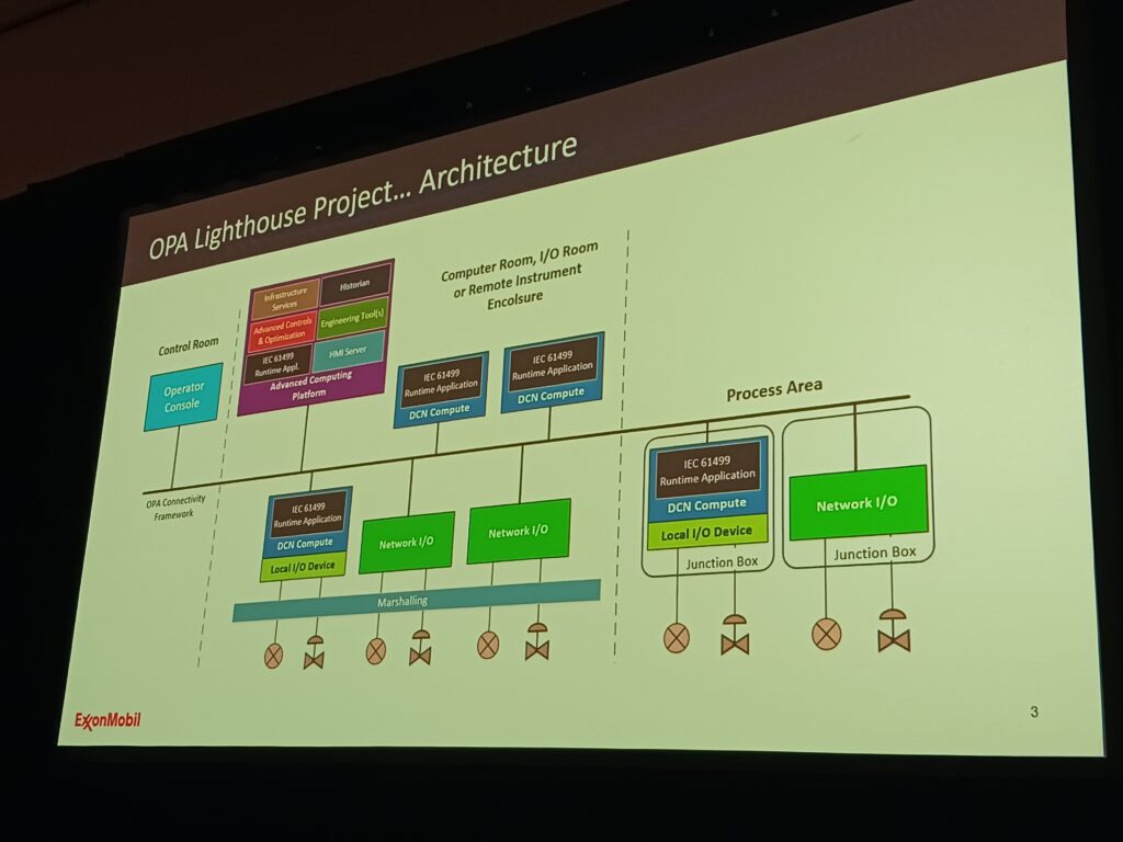 Figure 3: The diagram shows the Open Process Automation architecture (advanced computing, distributed control nodes, networking, I/O and field device connections) for the ExxonMobil Lighthouse Project resin plant at the 2025 ARC Industry Leadership Forum by ARC Advisory Group. Courtesy: Mark T. Hoske, Control Engineering