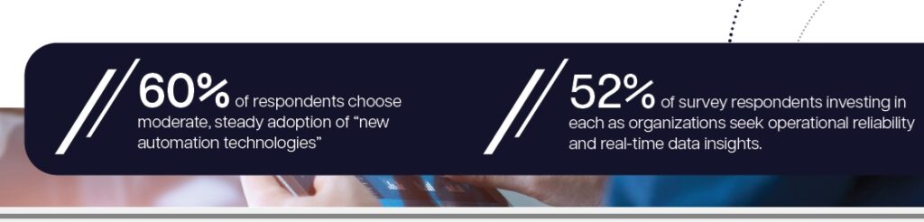 More automation information, analysis and graphics are available in the full report at https://www.controleng.com/research. Courtesy: Control Engineering, State of Industrial Automation 2025 report