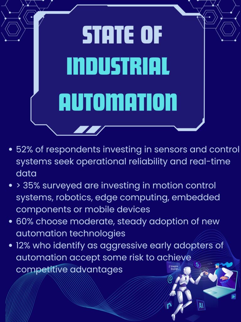 Courtesy: Control Engineering