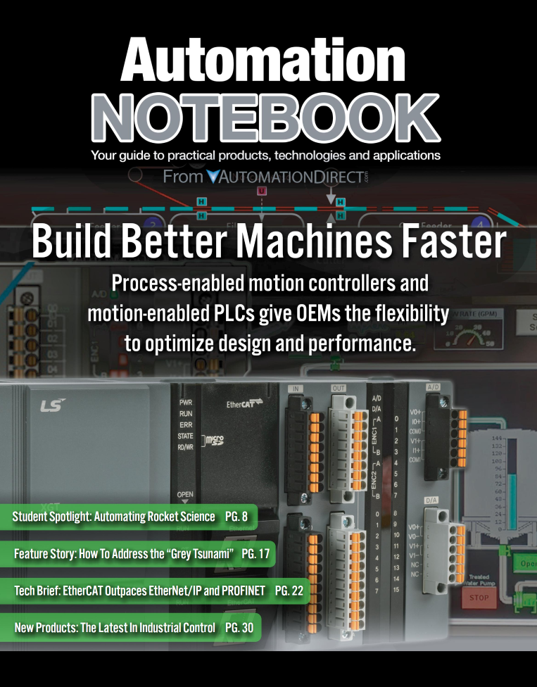 Automation Notebook November