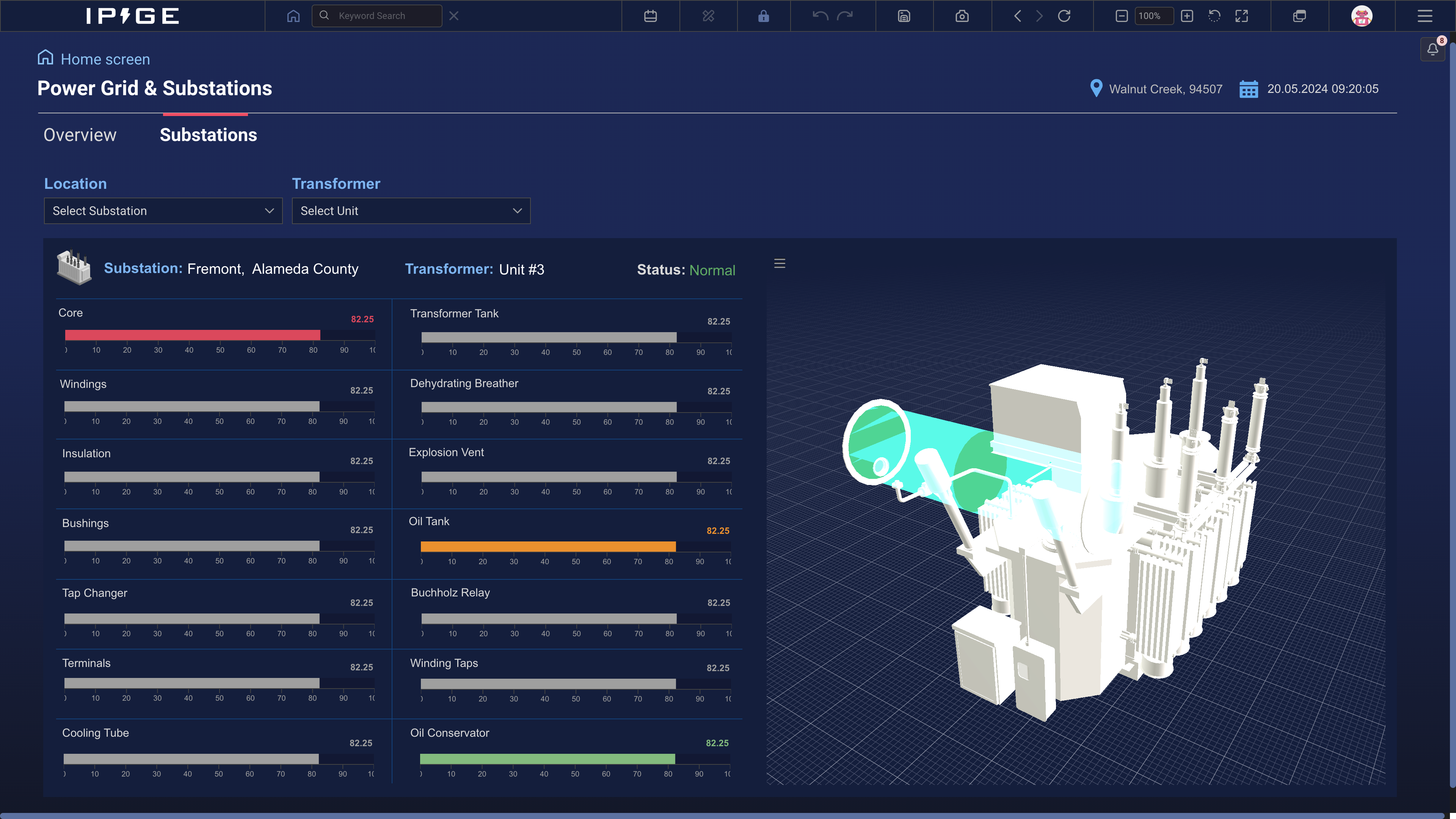 Figure 3: IOTA Vue includes a variety of self-service features so users can easily create clear and effective visualizations and dashboards to meet their precise needs, with a cohesive look and feel. Courtesy: IOTA Software
