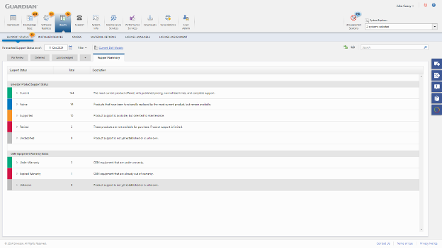 Figure 2: Using a fit-for-purpose performance management platform, management teams can quickly identify patch and lifecycle status of hardware and software. Courtesy: Emerson