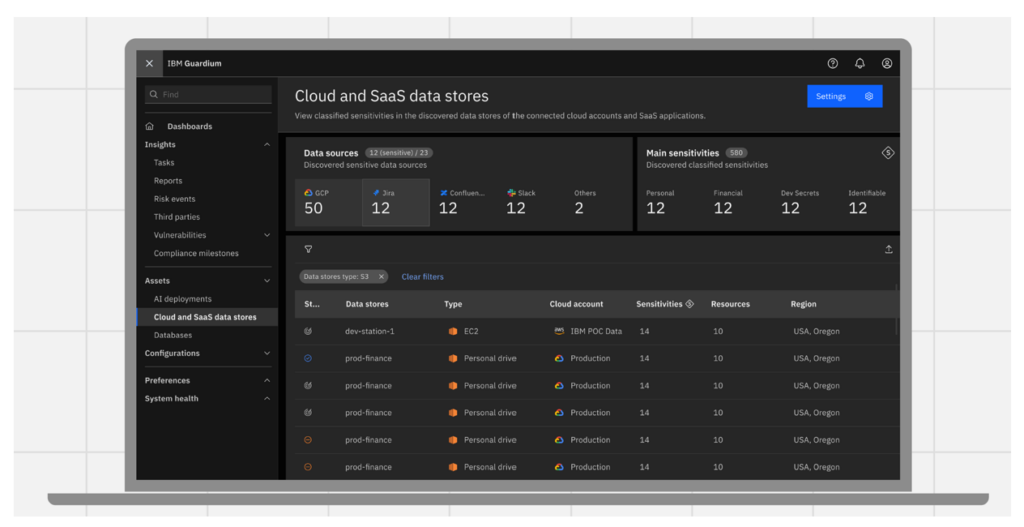 Figure 3: Data security professionals need unified controls, not a patchwork of point solutions. Courtesy: IBM Guardium Data Security Center